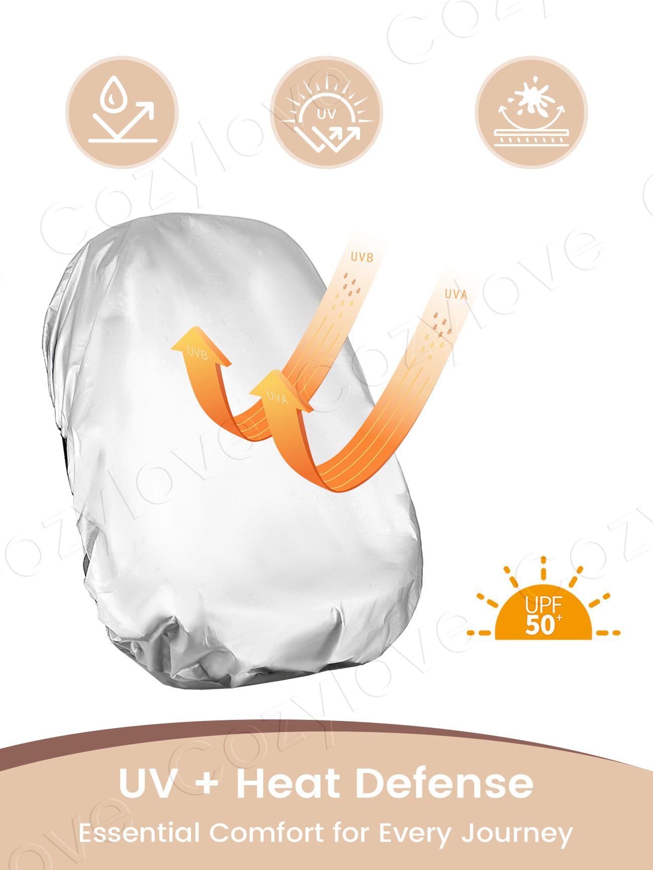 Универсальный солнцезащитный к – обзор и цена Infant Car Seat Cover