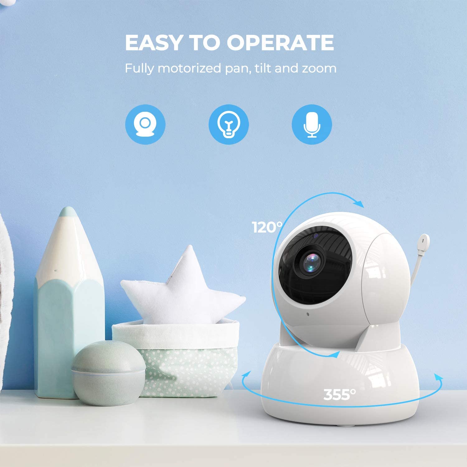 5-дюймовый экран, 720P, монито – обзор и цена Wireless Baby Monitor