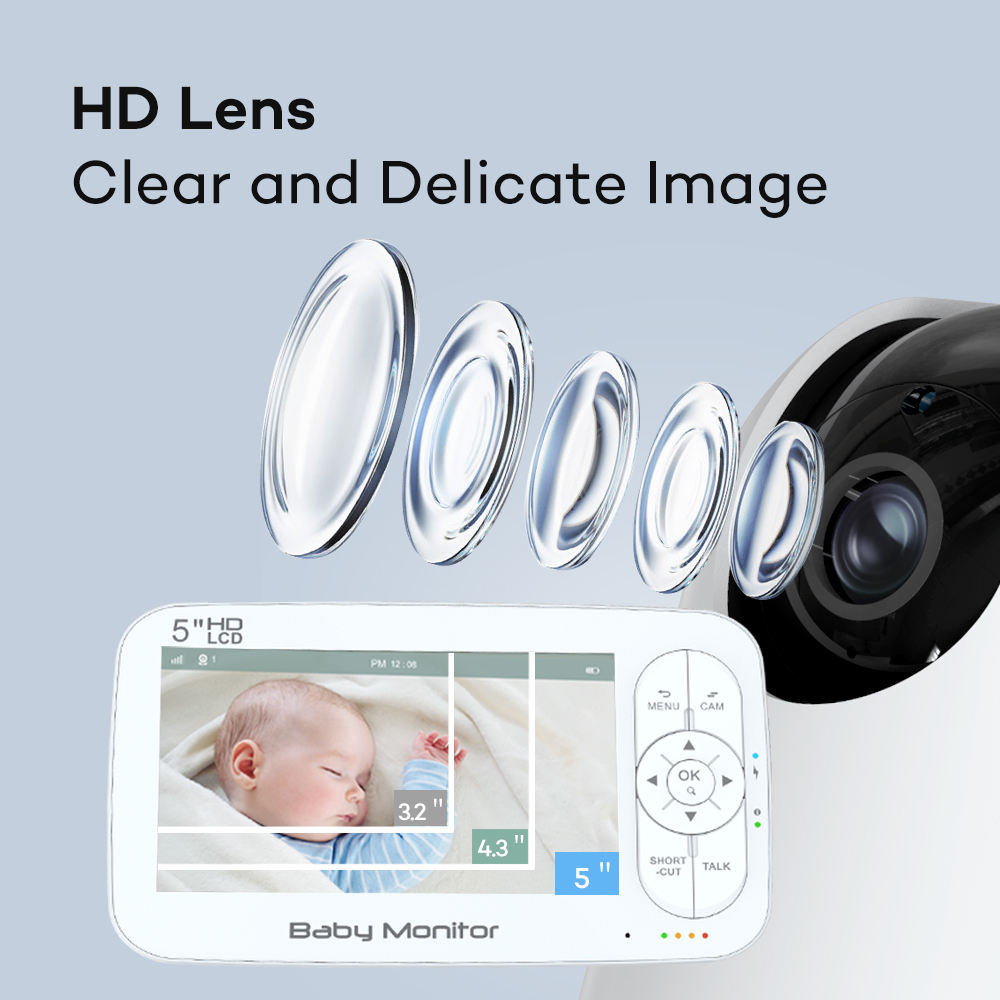 5-дюймовый 2-мегапиксельный 10 – обзор и цена Wireless Baby Monitor